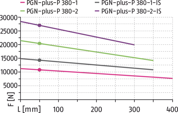 Content available soon