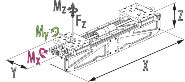 Conteúdo disponível em breve