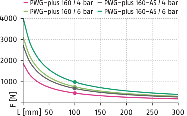 Content available soon