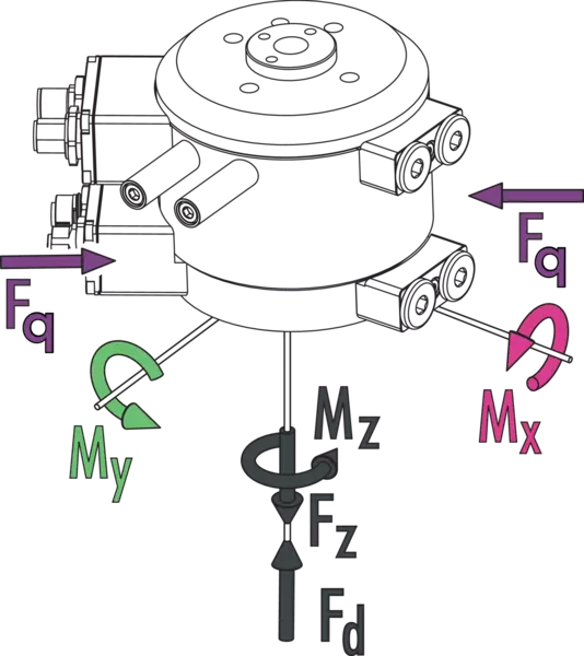 Content available soon