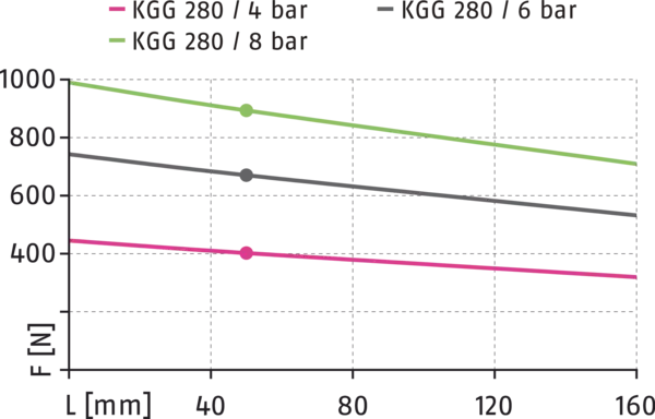 Conteúdo disponível em breve