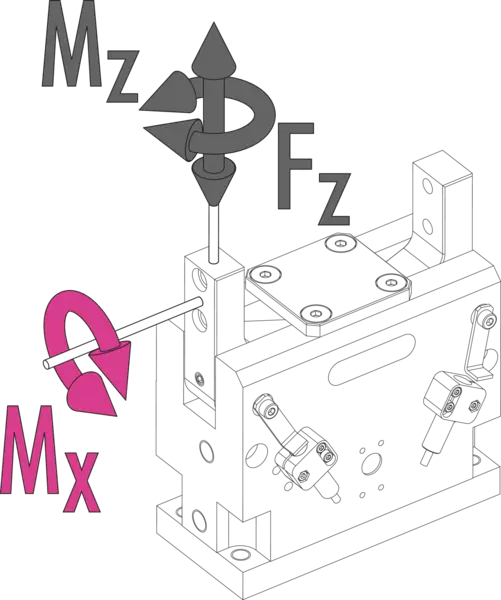 Content available soon