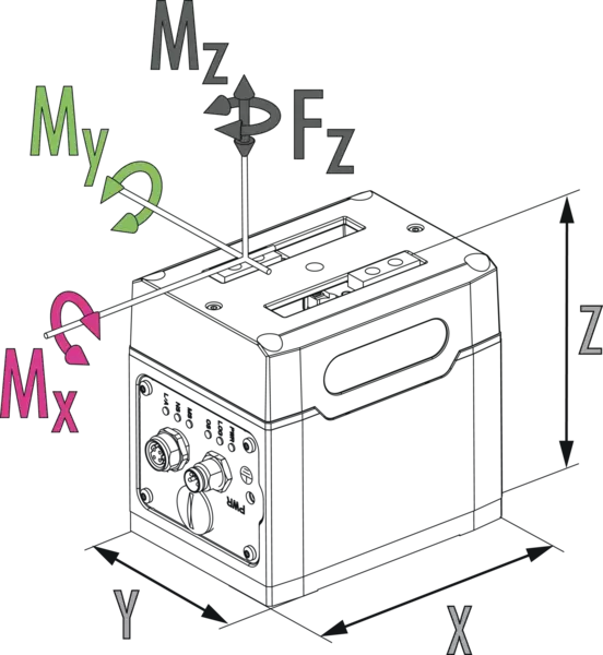 Content available soon