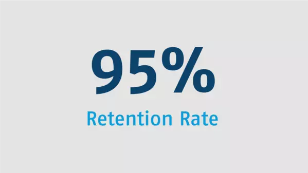 Content available soon