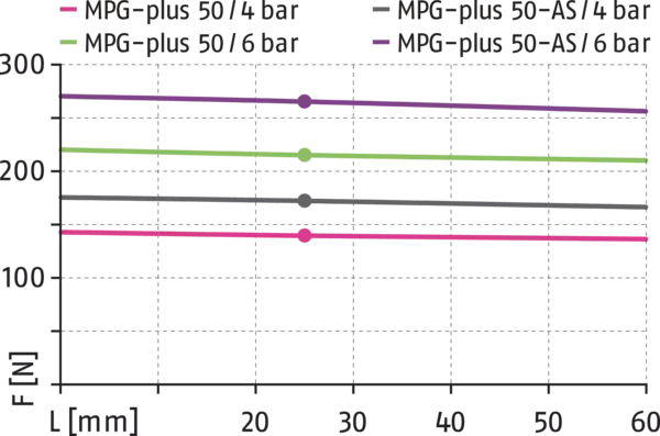 Content available soon