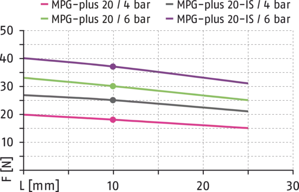 Content available soon
