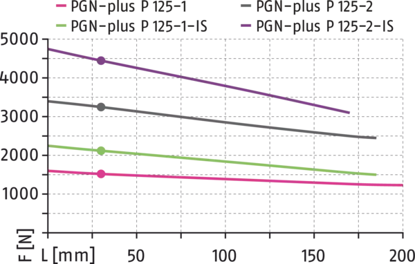 Obsah bude brzy k dispozici