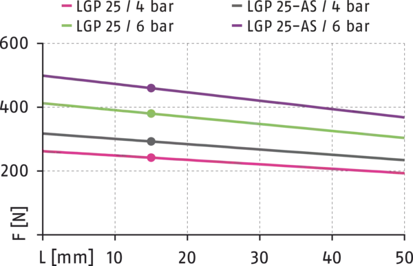 Content available soon