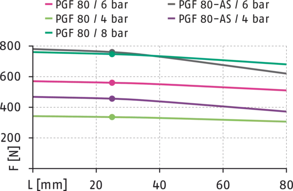 Inhoud binnenkort beschikbaar