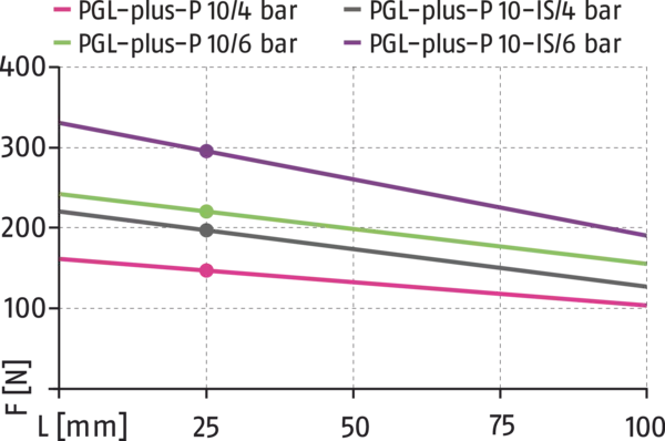 Content available soon