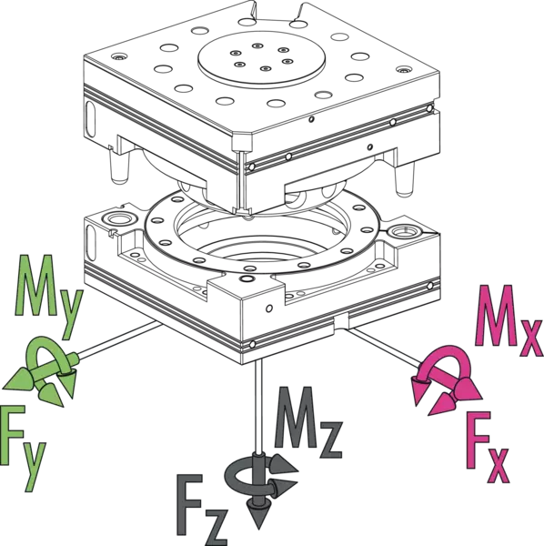 Content available soon