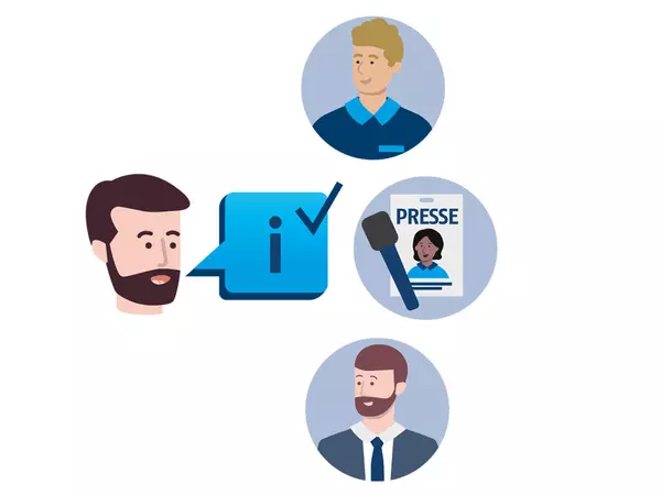 Illustration of compliance