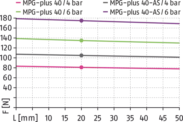 Conteúdo disponível em breve