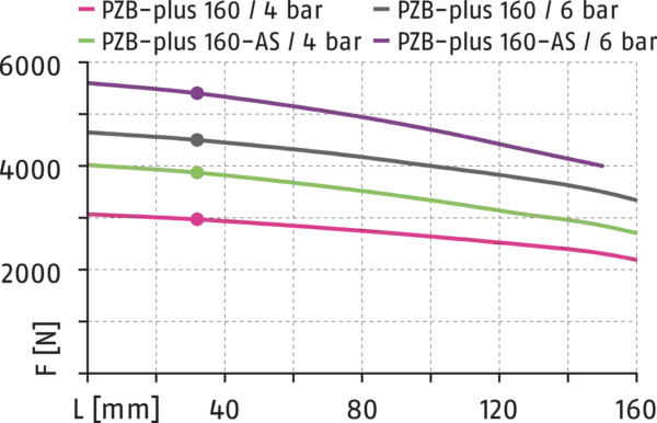 Content available soon