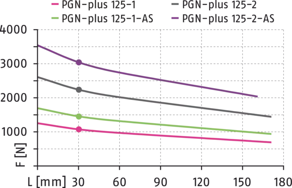 Contenuto disponibile a breve