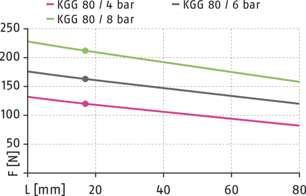 Content available soon