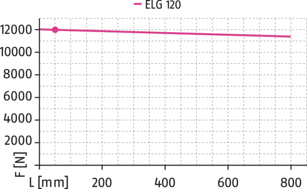 Content available soon