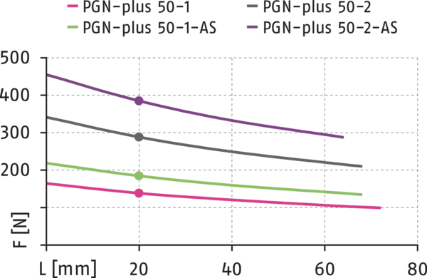 Content available soon