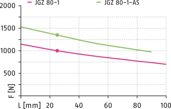 Content available soon