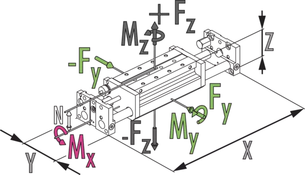 Contenuto disponibile a breve