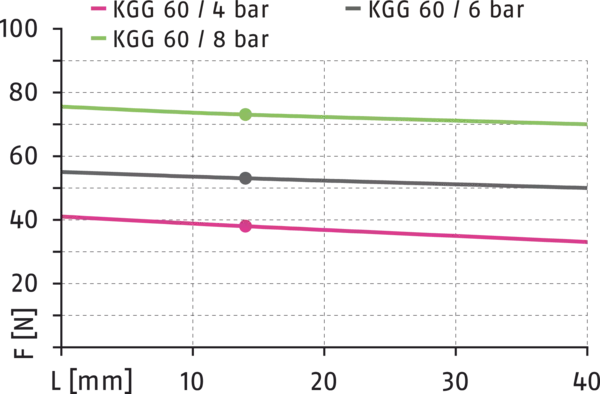 Content available soon