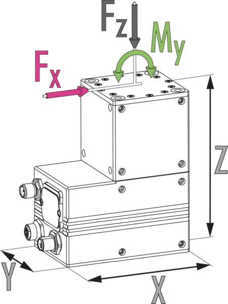 Content available soon