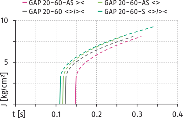 Conteúdo disponível em breve
