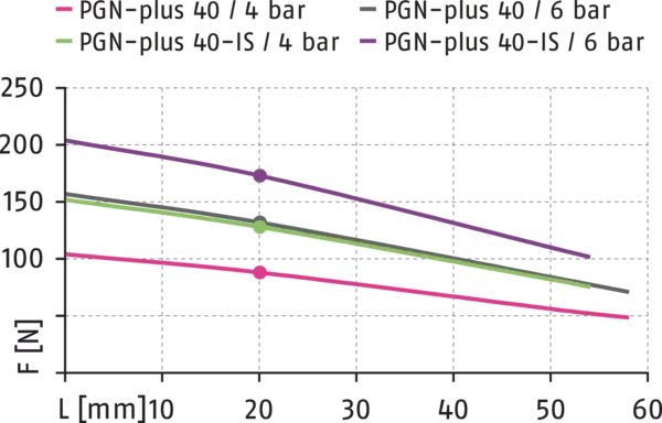 Content available soon