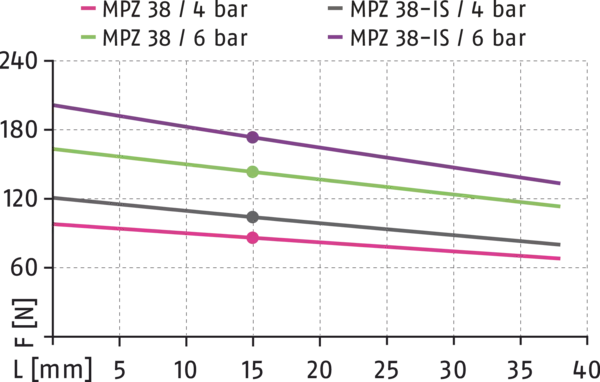 Content available soon