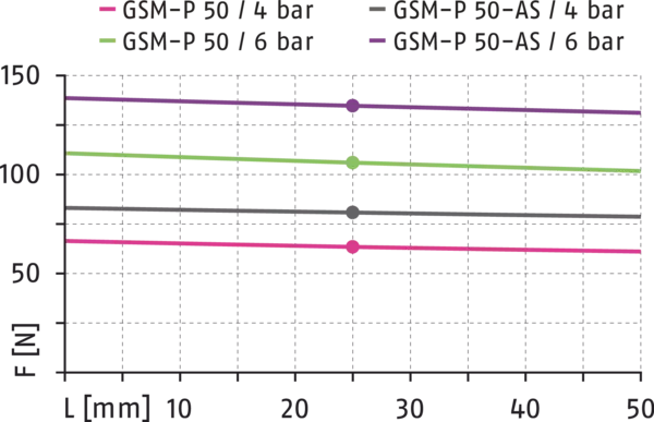 Inhalt bald verfügbar