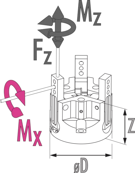 Content available soon