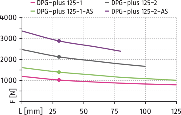 Content available soon