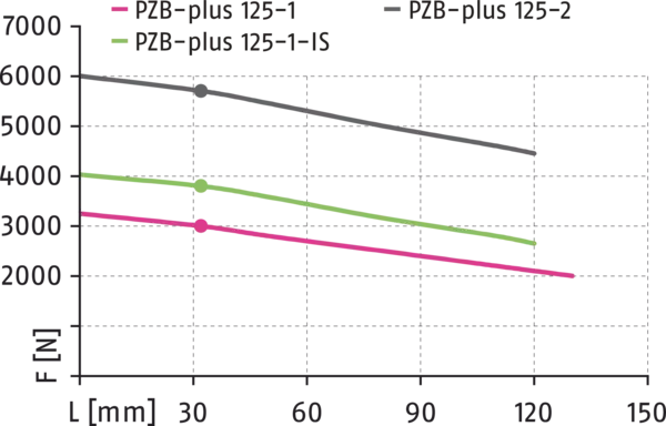 Content available soon