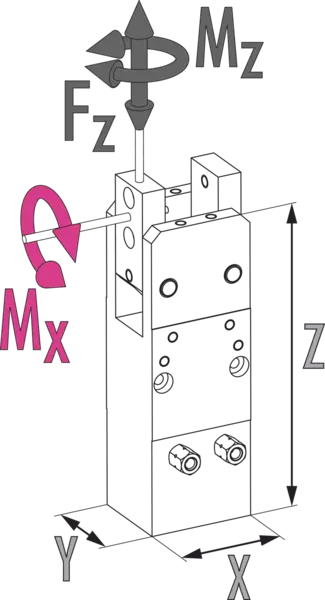 Inhalt bald verfügbar