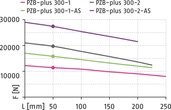 Content available soon