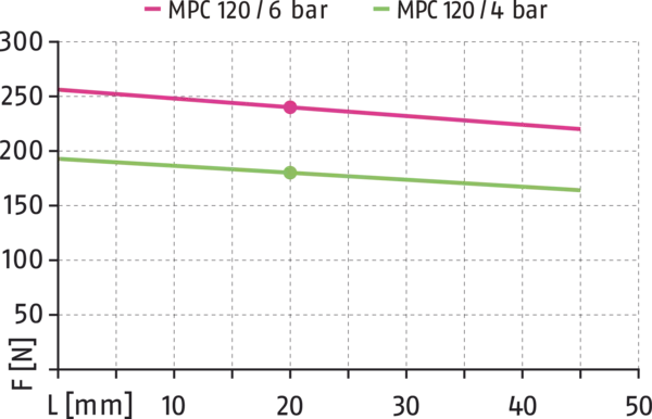 Treść dostępna wkrótce