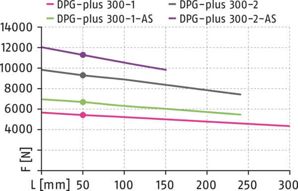 Content available soon