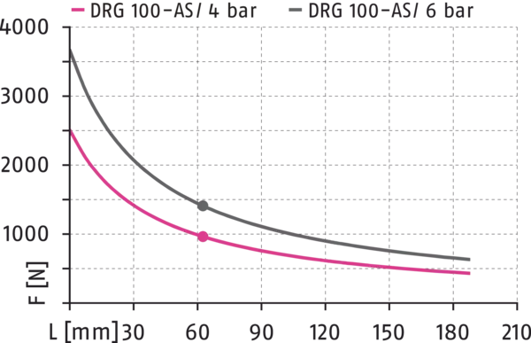 Contenido disponible próximamente