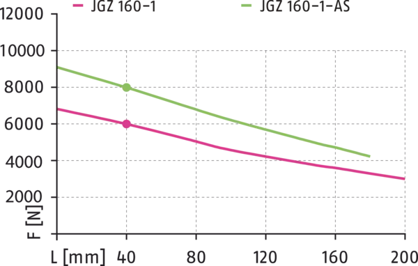 Content available soon