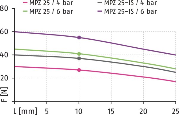 Content available soon