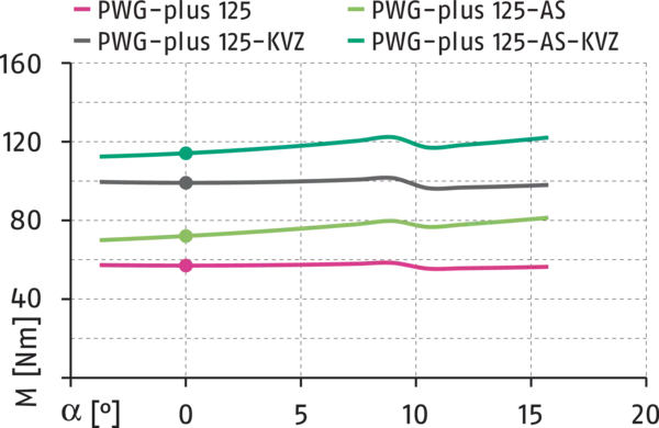 Content available soon
