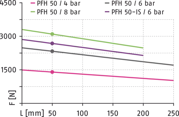 Content available soon