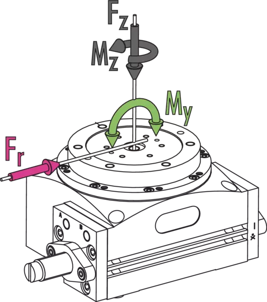 Content available soon