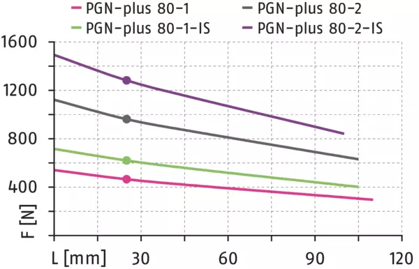 Content available soon