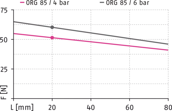 Conteúdo disponível em breve