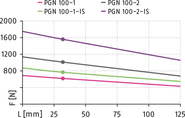Inhalt bald verfügbar