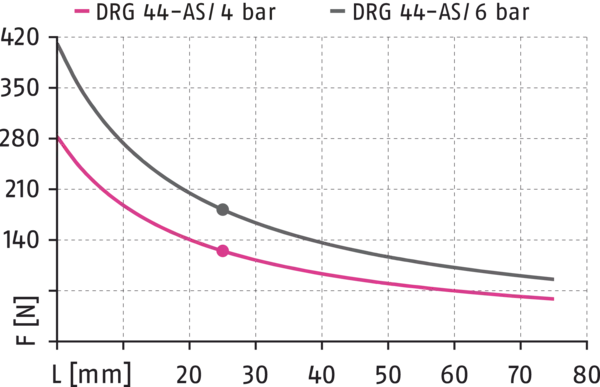 Contenido disponible próximamente