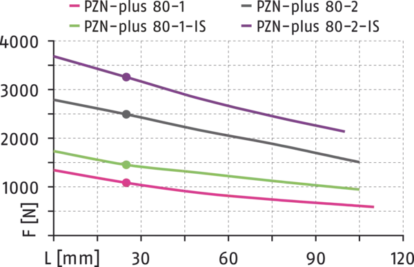 Content available soon