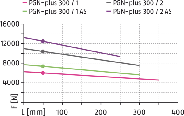 Content available soon