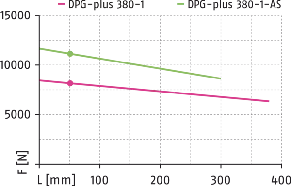 Content available soon
